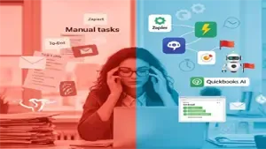 Cover Image of Top Challenges for Small Businesses Without Using AI