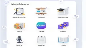 Cover Image of 7 Best AI Tools for Teachers to Save Time & Teach Smarter